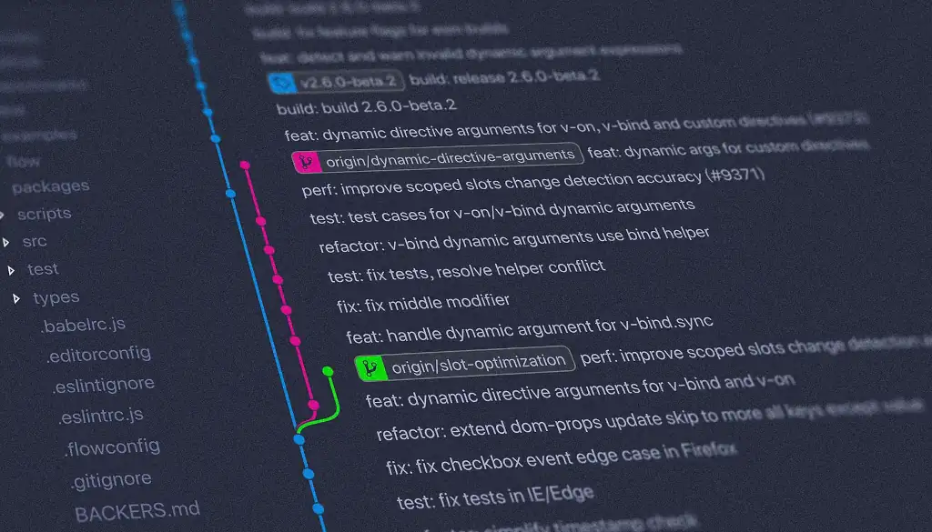Java Contractors für komplexe Systeme